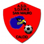 SORMS